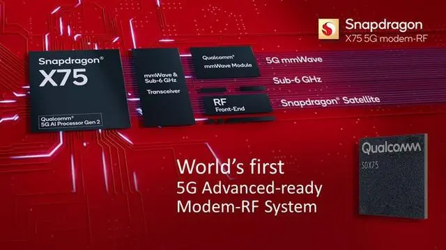 Qualcomm анонсирует чип базовой полосы 5G Snapdragon X75