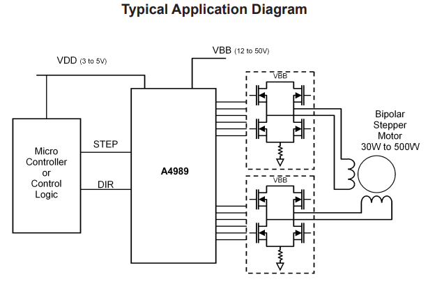 (Allegro) A4989SLDTR-T-биполярный шаговый двигатель с мощностью MOSFET логика 38-TSSOP