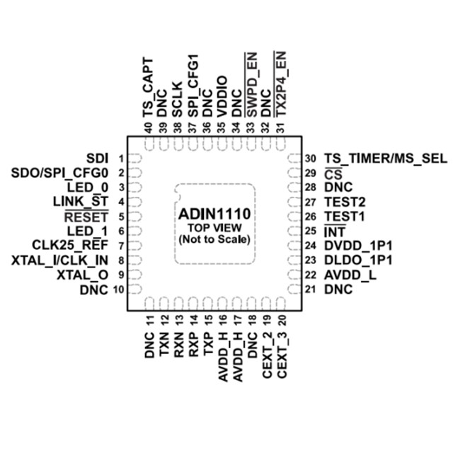 (утилизация) ADIN1110BCPZ с низким энергопотреблением порт 10BASE-T1L ethernet MAC-PHY