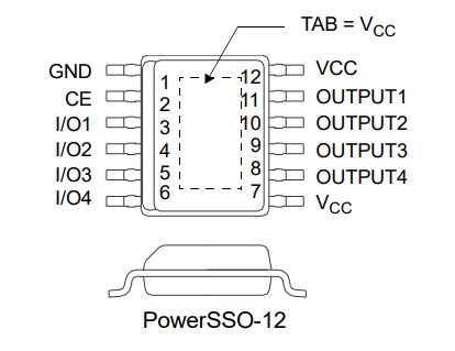 (ST-дилеры) VNQ500PEPTR-E (PMIC) переключатель/двигатель 1:1 N канала 400mA