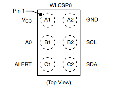 (onsemi) датчик температур N34TS108C6ECT5G 12 bit цифров, местн - 40 ° C до 125 ° C, 6WLCSP