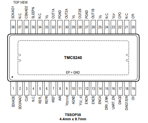 (ADI) TMC5240AUU 36V 2ARMS + Intelligent Integrated Step Drive and Controller 38-TSSOP-EP