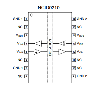 (onsemi) NCID9210R2 высокоскоростной, двухканальный, двухсторонний керамический цифровой изолятор