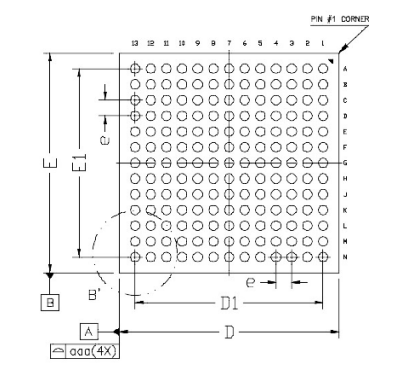 Приемопередатчик Marvell 88X5113-A1-BVW4C000 Ethernet 25GbE/100GbE 4/4 169FCBGA