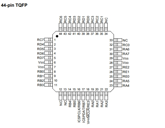 Восстановление pic18f77k40t -I/PT микроконтроллера MCU 64MHz 128KB Flash 44TQFP