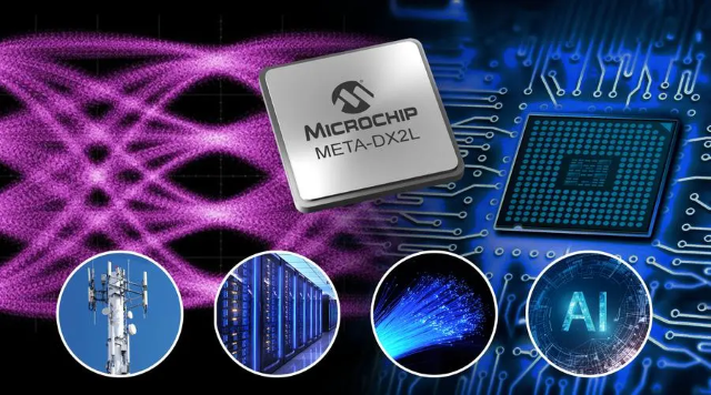 Приобретение [Microchip] Ethernet-коммутатор, автомобильный Ethernet PHY, автомобильный Ethernet-чип