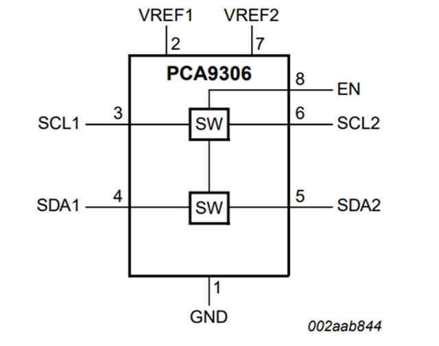 PCA9306JKZ— двухсторонняя двухсторонняя шина I2C и преобразователь напряжения SMBus