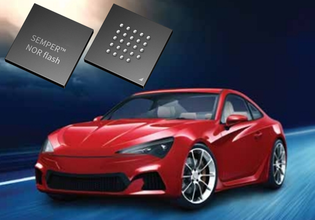 Infineon выпускает 512 Mbit: S28HS512TGABHI013 Semper NOR Flash устройство