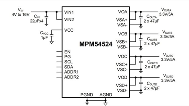 MPM54524GCQ - это модуль питания 16V, 5A, 4-канальный с интерфейсом I2C от MPS.
