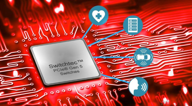 Приобретение коммутаторов PCI Express, Mingjiada приобретает коммутаторы Broadcom