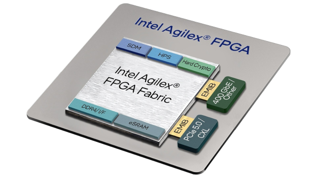 Приобретение ПЛИС Intel, приобретение ПЛИС Intel Agilex 7 (F-Series, I-Series и M-Series)