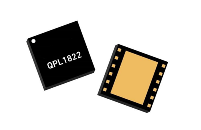 Mingjiada Electronics поставляет усилитель Qorvo QPL1822 75Ohm 15dB CATV