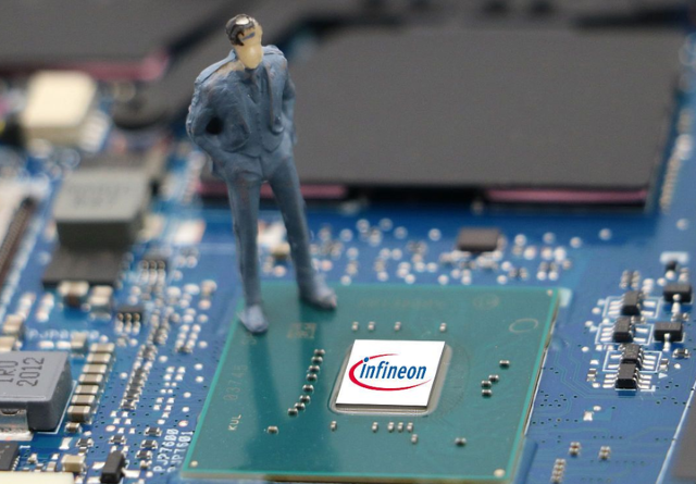Приобретение модулей Infineon, Приобретение модулей питания, Приобретение модулей умного питания