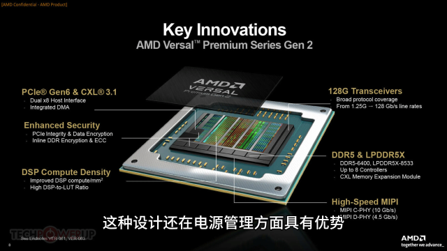 AMD может использовать новую технологию укладки чипов в будущем
