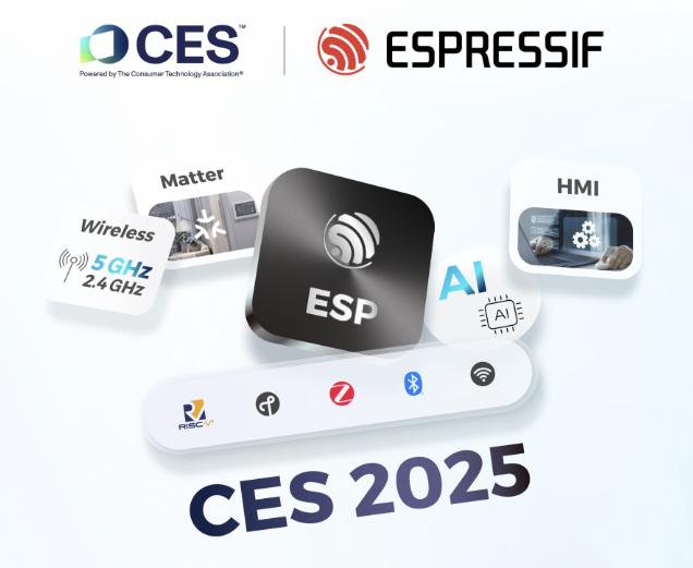 Espressif Technologies: от Wi-Fi6 до AI Edge, несколько продуктов на выставке CES2025