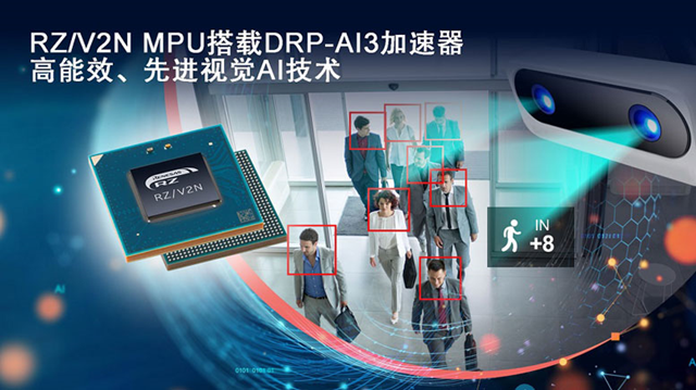 Renesas запускает RZ/V2N с интегрированным ускорителем DRP-AI