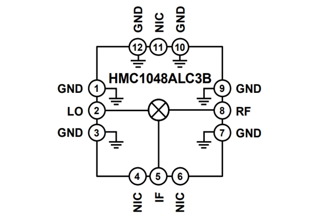 Mixer [ HMC1048ALC3B ]: от 2,25 ГГц до 18 ГГц, MMIC, понижающий преобразователь с двойным балансом