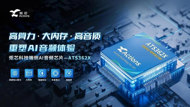 Actions Technology перевыпускает аудиочип с ИИ для конечных пользователей - ATS362X