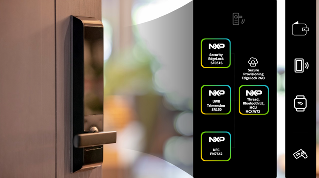 NXP запускает автономное решение для безопасного доступа и переопределяет контроль доступа