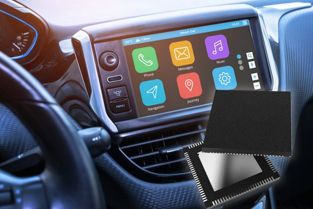 Mingjiada Electronics: специализируется на поставке чипов управления дисплеем ADI и питания