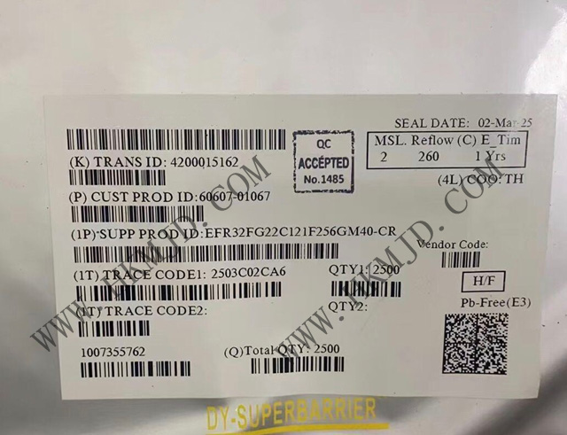 Поставка Silicon Labs EFR32FG22C121F256GM40-CR: высокопроизводительный беспроводной SoC 2,4 ГГц